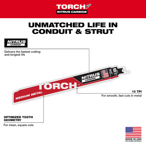 9" 10 TPI TORCH with NITRUS Carbide Teeth SAWZALL Blade for Conduit and Strut, 1-Pack image number 2